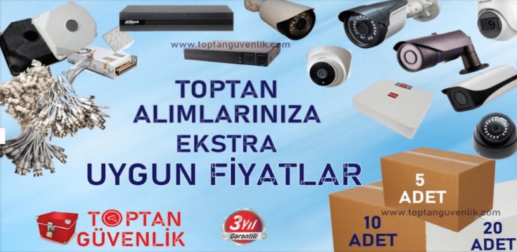 1440p Kameraların Fiyatları