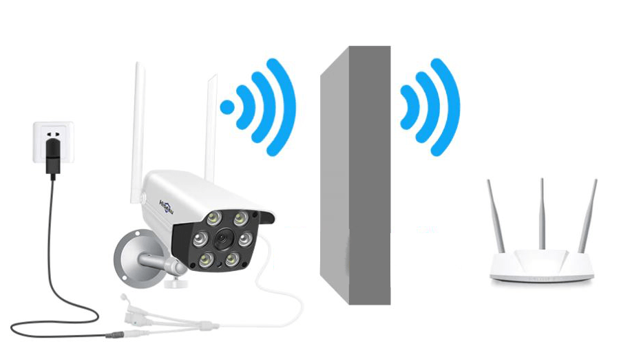 kablosuz kamera fiyatları