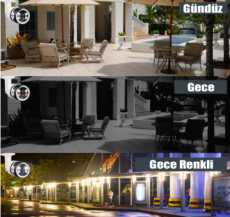 kablosuz kamera tavsiye