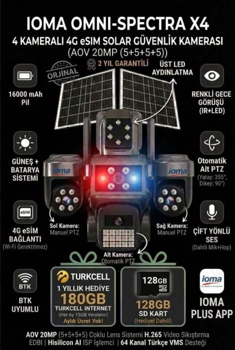 IOMA Omni-Spectra X4 SG406 Kurumsal Alan Güvenlik Kamerası