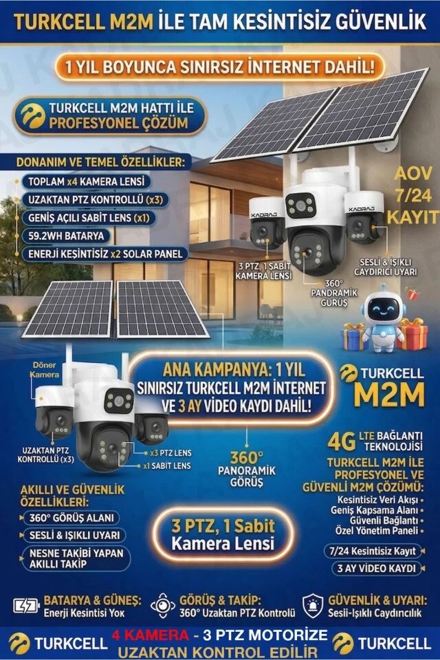 Kadraj SG440 Pro 4G Güvenlik Kamerası